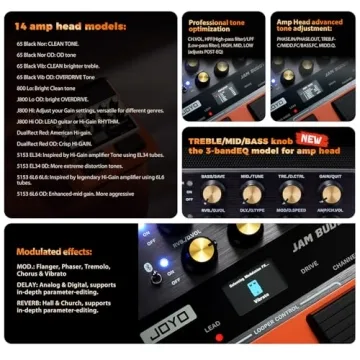 Compact JOYO Portable Guitar Amp with Effects and Bluetooth