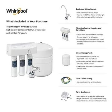 Whirlpool WHER25 Reverse Osmosis Water Filtration System