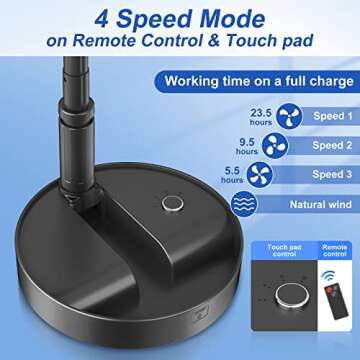 LIPETY 7.5" Portable Standing Fan with Remote - 7200mAh Rechargeable Battery Tall Floor Foldable Travel Fan for Sleeping - Pedestal Stand Up Folding Bed Fan for Home Bedroom