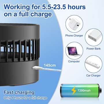 LIPETY 7.5" Portable Standing Fan with Remote - 7200mAh Rechargeable Battery Tall Floor Foldable Travel Fan for Sleeping - Pedestal Stand Up Folding Bed Fan for Home Bedroom