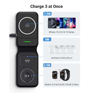 INIU 3 in 1 Fast Magnetic Charger for Apple Devices
