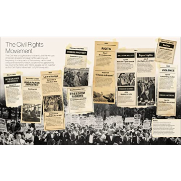 Engaging Timelines of Everything for All Ages