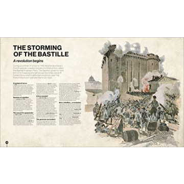 Engaging Timelines of Everything for All Ages