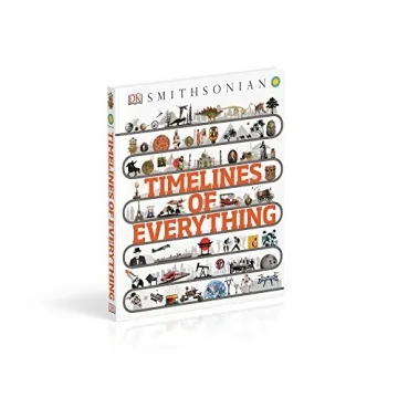 Engaging Timelines of Everything for All Ages