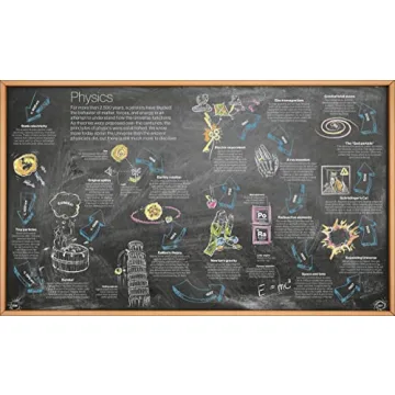 Engaging Timelines of Everything for All Ages