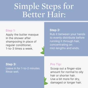 Better Not Younger Hair Redemption Restorative Butter Masque, 6.8 Fl OZ