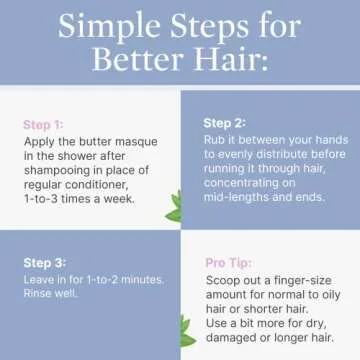 Better Not Younger Hair Redemption Restorative Butter Masque, 6.8 Fl OZ