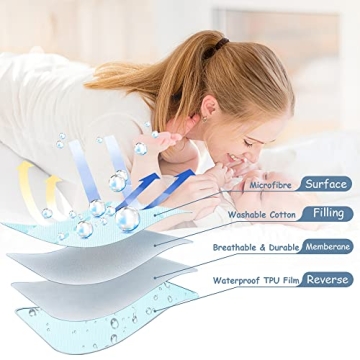 Yoofoss Waterproof Crib Mattress Protector for Babies