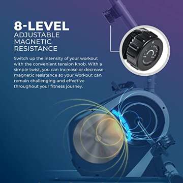 Sunny Health & Fitness Magnetic Recumbent Exercise Bike - SF-RB4616S