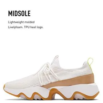 Sorel Women's Kinetic Impact II Sneakers - Stylish & Comfortable