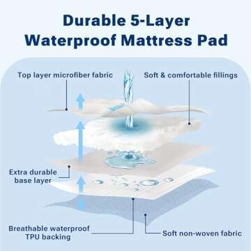 Sleep Philosophy Waterproof Sofa Bed Mattress Protector - Quality Comfort