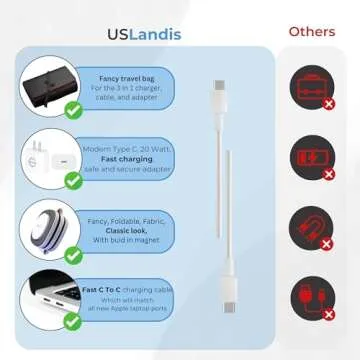 3 in 1 Wireless Fabric Charging Pad, Foldable, Travel Design, Mag-Safe, for iPhone 15, 14, 13 & 12 Series, iWatch, and AirPods - Includes 20W Fast Charging Adapter & Leather Bag (Grey)