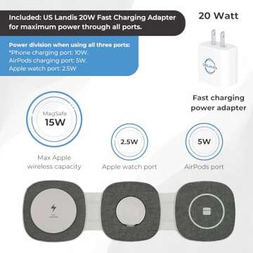 3 in 1 Wireless Fabric Charging Pad, Foldable, Travel Design, Mag-Safe, for iPhone 15, 14, 13 & 12 Series, iWatch, and AirPods - Includes 20W Fast Charging Adapter & Leather Bag (Grey)