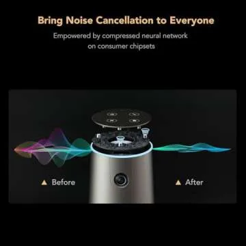 NUROUM C46 4K Video Conference Webcam, 8MP CMOS/AI Auto-Framing/5x Zoom/120° Ultra-Wide Angle, USB Web Camera with Noise Cancelling Microphone&Speaker, 16ft Voice Pickup for PC/Laptop Zoom/Teams