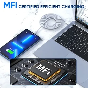 MFi Certified Fast Charging 6FT iPhone Cables - 3 Pack