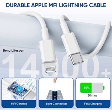 MFi Certified Fast Charging 6FT iPhone Cables - 3 Pack