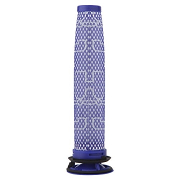 Dyson V6-V8 Replacement Filters - Washable & High-Performance