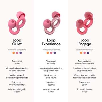 Loop Experience Ear Plugs for Concerts – High Fidelity Hearing Protection for Noise Reduction, Motorcycles, Work & Noise Sensitivity – 8 Ear Tips in XS, S, M, L – 18dB Noise Cancelling