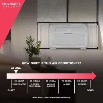 Frigidaire GHWQ123WC1 Inverter Quiet Temp Room Air Conditioner, 12,000 BTU with Wi-Fi Connected, Works with Alexa, Energy Star Certified, Easy-to-Clean Washable Filter, Eco Mode, in White