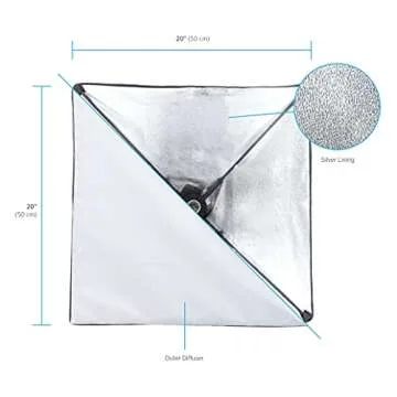 Fovitec 2-Light High-Power Fluorescent Studio Lighting Kit, 20"x20" Quick Setup Softboxes, 105W Bulbs & Light Stands for Portraits, Product Photos, Vlogging, Video Conferencing, & Live Streaming