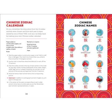 Why We Celebrate Chinese New Year: Everything to Know about Your Favorite Holiday