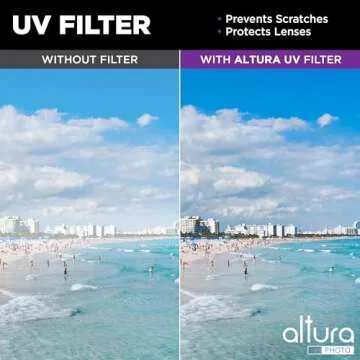 Altura Photo 62mm Lens Filter Kit - Essential for Photographers