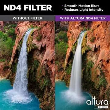 Altura Photo 62mm Lens Filter Kit - Essential for Photographers