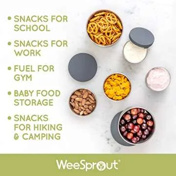 WeeSprout Stainless Steel Food Storage Containers Set
