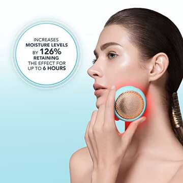 FOREO Bundle: UFO 2 Mint Full Facial device + 19 UFO masks (Call it a Night, H2Overdose, Glow Addict)