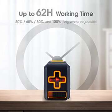 CIGMAN 50ft Self Leveling Laser Level for Renovations