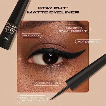 Milani Stay Put Matte Liquid Eyeliner – Long Lasting & Waterproof