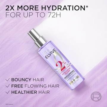 L'Oreal Paris Elvive Hyaluron Plump Hair Serum for Hydration