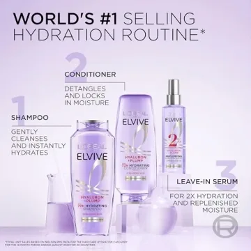 L'Oreal Paris Elvive Hyaluron Plump Hair Serum for Hydration