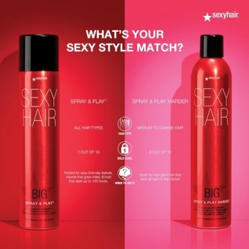 SexyHair Big Spray & Play Hairspray for All Hair Types