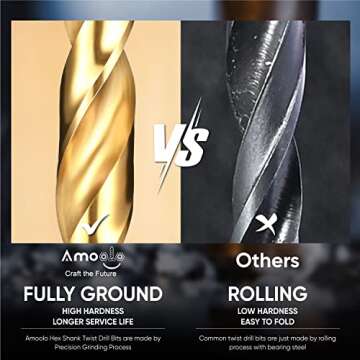 amoolo Hex Shank Drill Bit Set (13Pcs Set+3 Pcs Free), Premium 4341 HSS Titanium Impact Hex Drill Bits for Wood, Steel, Metal, Plastic, Quick Change Design (1/16 -1/4 )