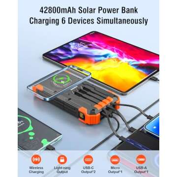 Sudrov Solar Charger Power Bank, 42800mAh Wireless Portable Charger with USB-C in/Output, QC3.0 Fast...