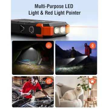 Sudrov Solar Charger 42800mAh Portable Power Bank