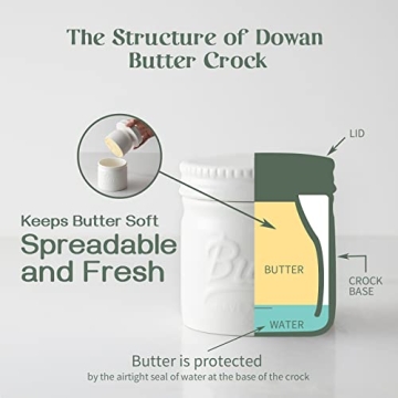 DOWAN Butter Crock for Spreadable Soft Butter