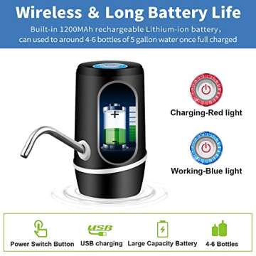 Calogy Water Dispenser for 5 Gallon Bottle, Electric Drinking Water Pump Portable Automatic Water Pump for Camping, Kitchen, Home, Office, Car, Fits for Indoor and Outdoor(Black)