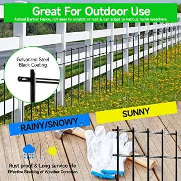 Underground Barrier Fence - Ultimate Pet Protection Solution