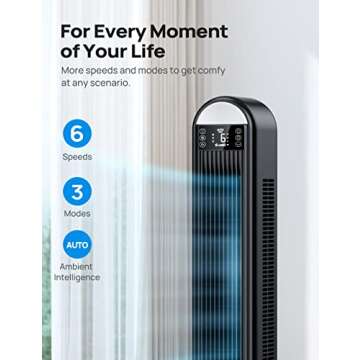 Dreo Smart Tower Fans for Home, 90° Oscillating Fan for Bedroom Indoors, Voice Control Floor Fan with 12H Timer, 42 Inch Quiet Bladeless Standing Fan with LED Display, Work with Alexa/Google
