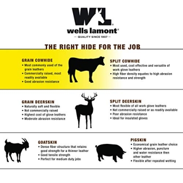 Wells Lamont Leather Men's Work Gloves - Small Size