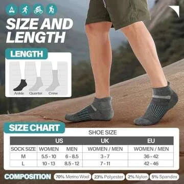 Anlisim Merino Wool Quarter Hiking Socks Compression Warm Thermal Winter Thick Cushion Running Moisture Wicking No Show Socks Gifts Stocking Stuffers for Women Men 6 Pairs(Grey,M)