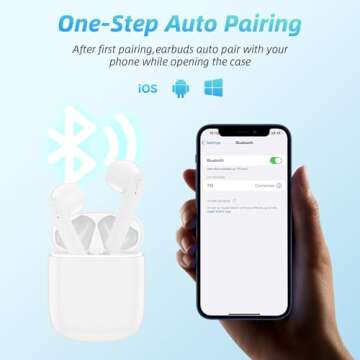 Wireless Earbuds 40H Playtime 8H Continuous Playtime Bluetooth Ear Buds, IPX6 Waterproof Stereo Sound Bluetooth Wireless Headphones with Microphone and Charging Case for iOS Android Sports
