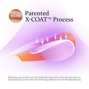 BTArtboxnails XL Long Coffin Gel Nail Tips - Milky White Press Ons