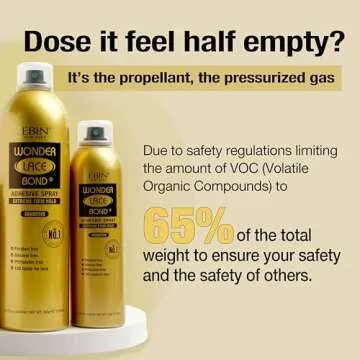 EBIN NEW YORK Wonder Lace Bond Adhesive Spray Sensitive - Extreme Firm Hold 14.2 fl. oz./ 402mL |Sensitive Use, Fast Drying,No Residue, No Build-up, Powerful Hold, All-Day Hold, Easy Daily Wig Install