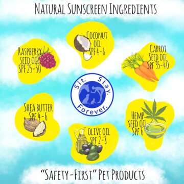 SIT. STAY. FOREVER. SAFETY FIRST PET PRODUCTS Organic Sunscreen & Moisturizer for Dogs and Cats, 2 o...