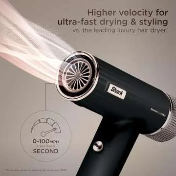 Shark SpeedStyle Pro Professional Performance High-Velocity Hair Dryer System with Scalp Shield and IQ Speed Styling & Drying Suite, Straight and Wavy Hair, Lightweight, Ionic, No Heat Damage, HD731