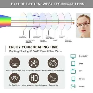 EYEURL Reading Glasses for Women 4-Pack Blue Light Blocking Reading Glasses Vintage Design Diamond-Shaped Frame Spring Hinge Readers Anti Glare Filter Lightweight Eyeglasses,0.5