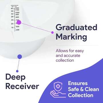 Urine Hats for Toilet - Reinforced Ribbing Stool Sample Collection Kit - Standard Fit Urine Collection Hat for Toilet - Specimen Collector Urine with Durable Materials - 2 Pack